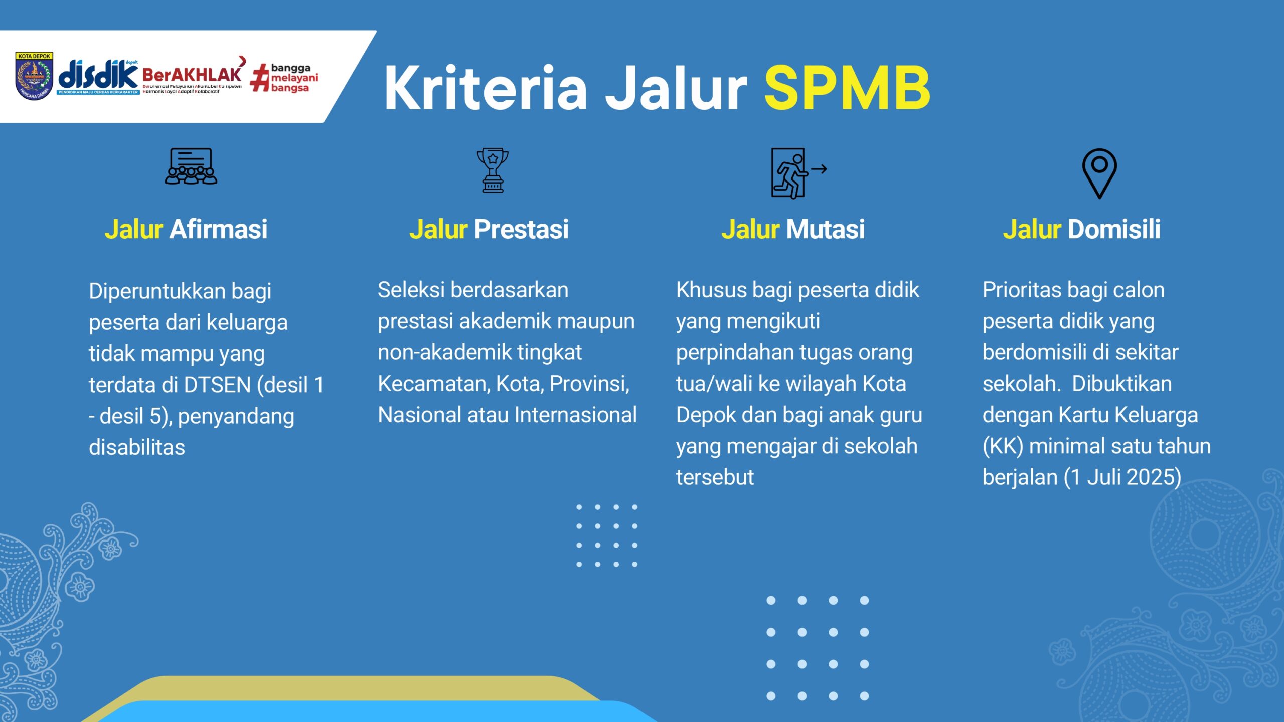 PETUNJUK TEKNIS SPMB 2026 KOTA DEPOK RILIS_page-0007