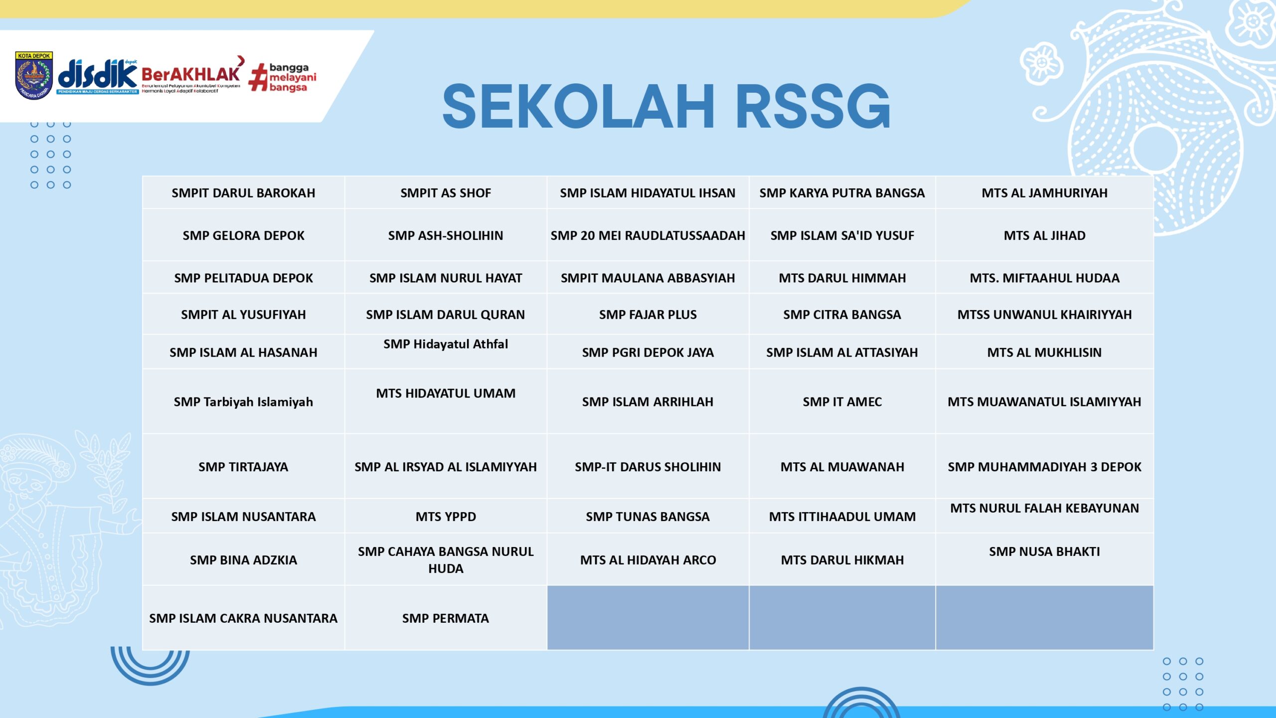 PETUNJUK TEKNIS SPMB 2026 KOTA DEPOK RILIS_page-0020